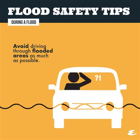 heavy rain and flood safety tips